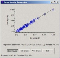 cross_variate_regression_window